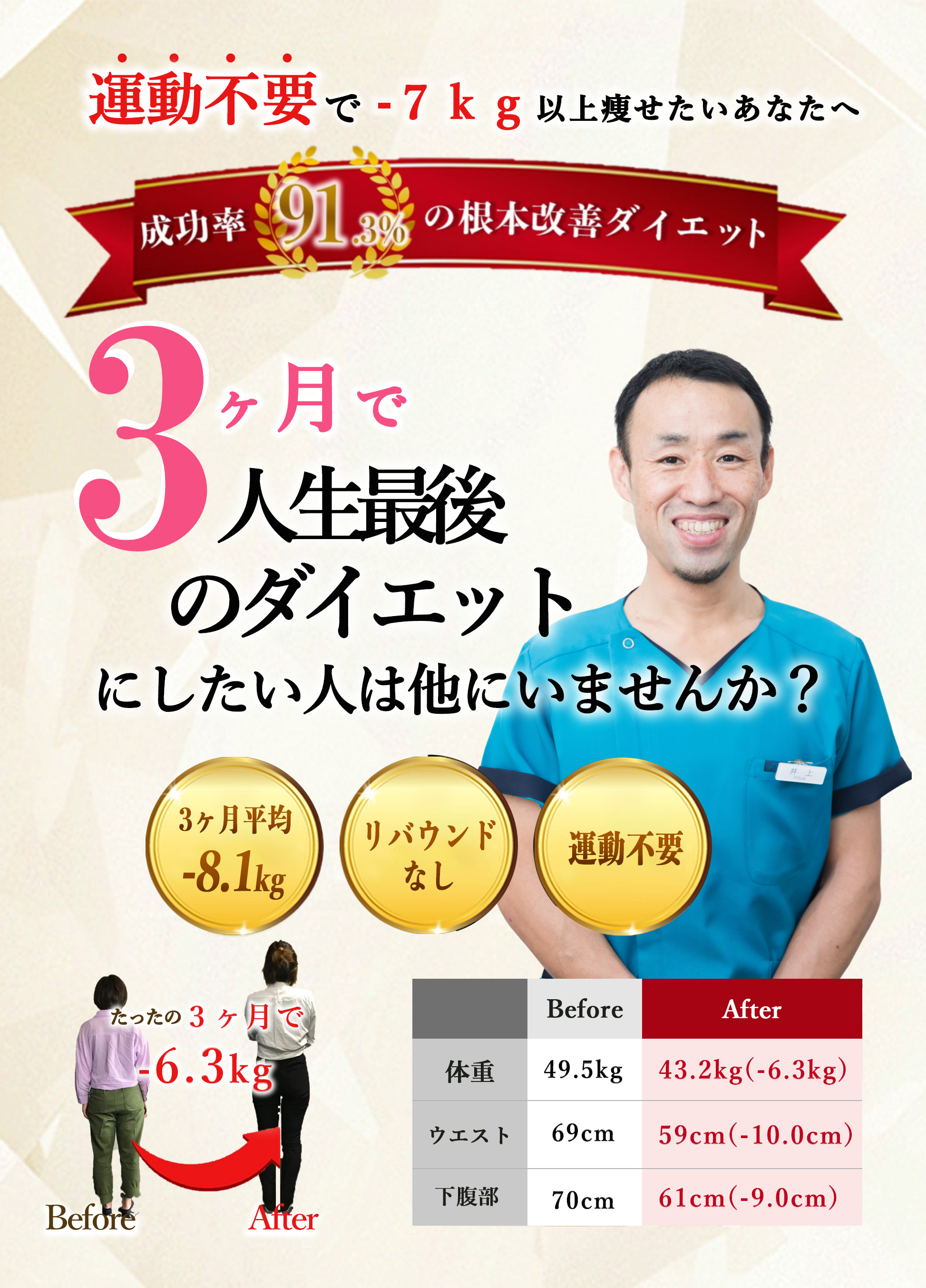 ３ヶ月で人生最後のダイエットにしませんか？