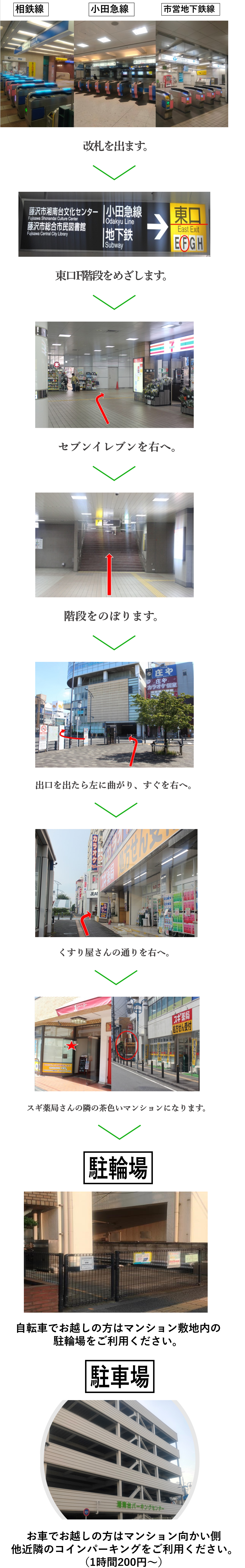 来院経路