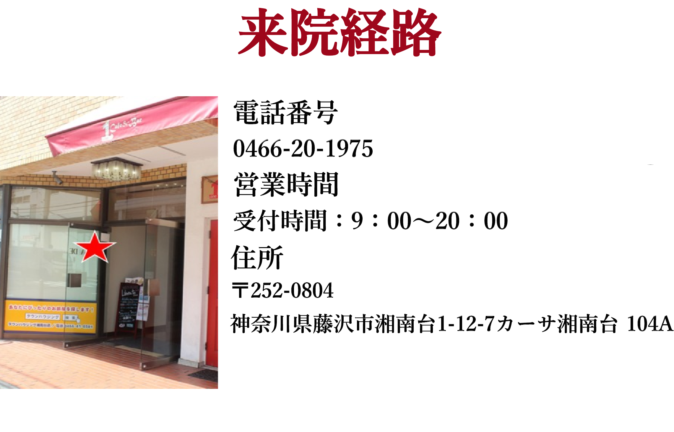 来院経路