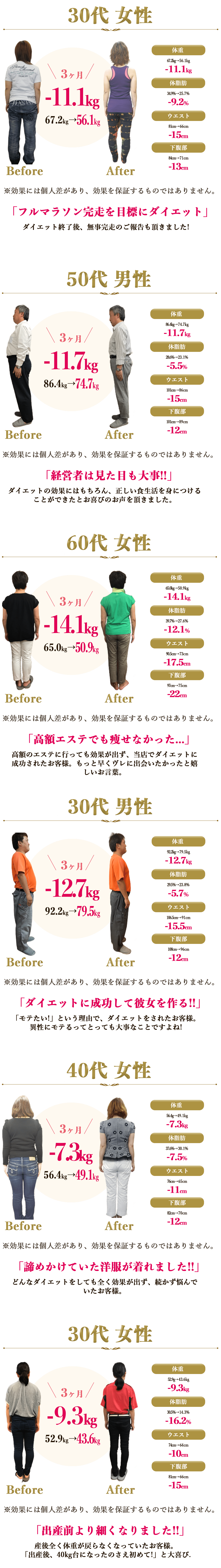 私たちのダイエットをお受けいただくにあたり、1つだけ条件があります。