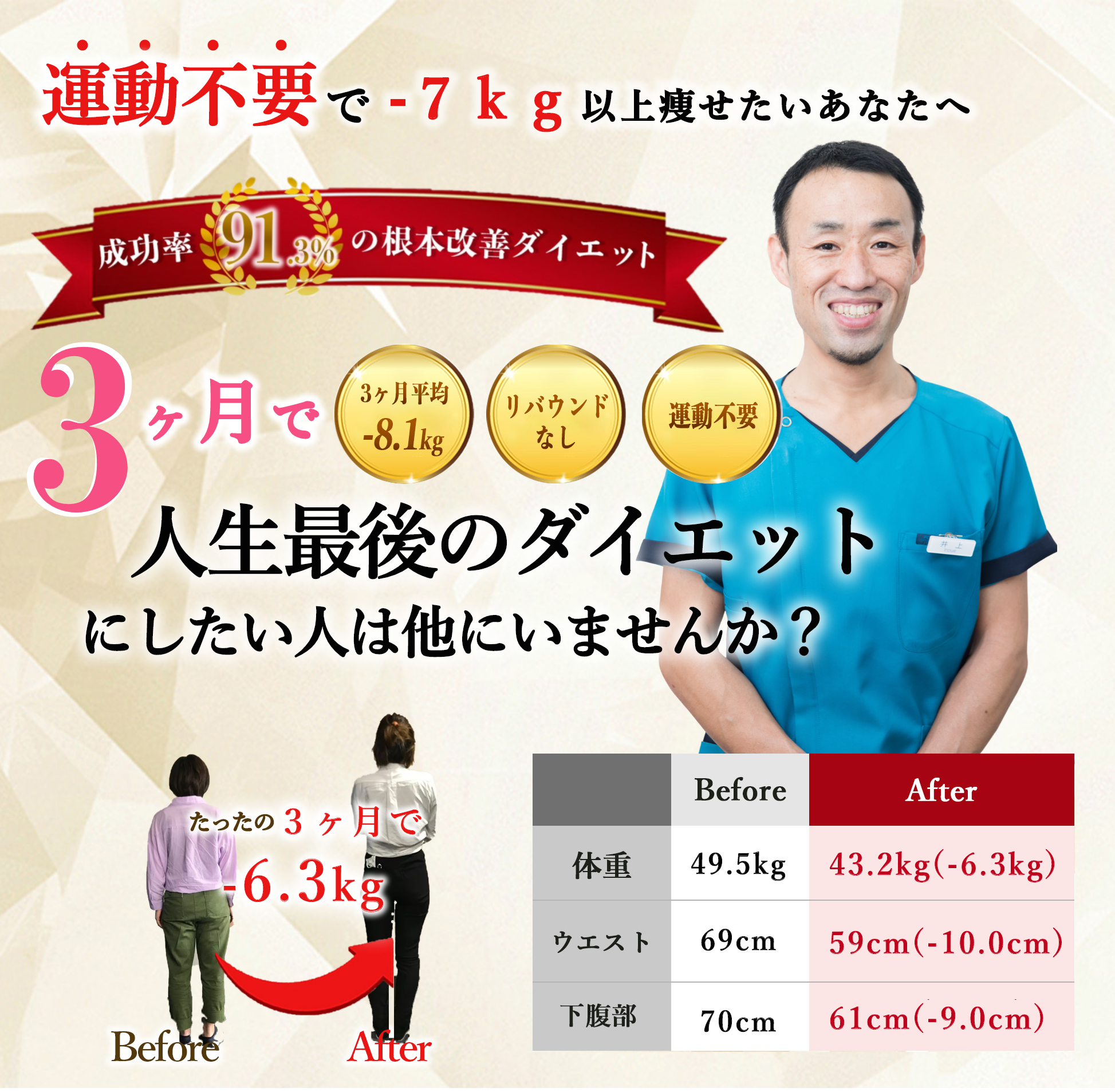 ３ヶ月で人生最後のダイエットにしませんか？